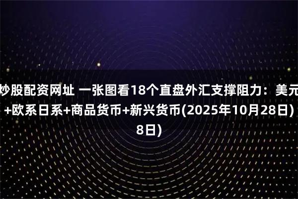 炒股配资网址 一张图看18个直盘外汇支撑阻力：美元+欧系日系+商品货币+新兴货币(2025年10月28日)